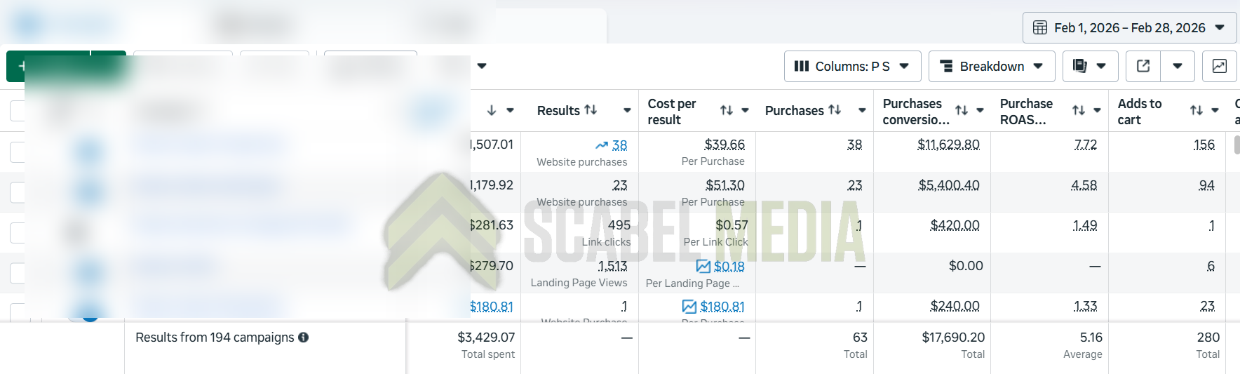 D2C Apparel & Lifestyle Meta Ads Case Study Metrics