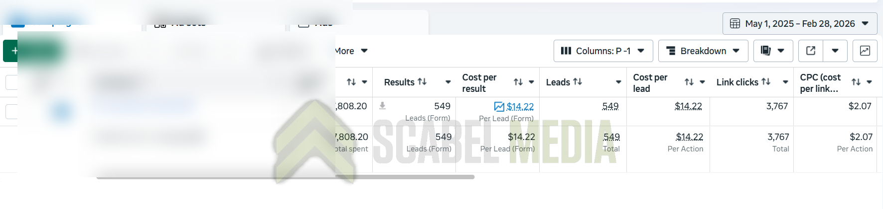 Luxury Apparel & Formalwear Meta Ads Case Study Metrics